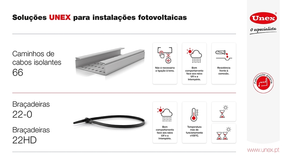 Soluções isolantes UNEX para instalações fotovoltaicas