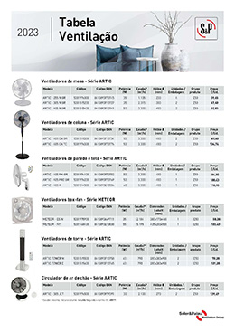 Ventilação